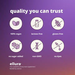 ellura morning routine setup with capsules and water