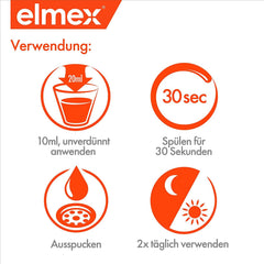 Close-up of Elmex 400ml bottle with mint flavour indications