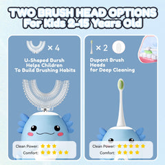 Toothbrush displaying 6 cleaning modes and 59-second timer