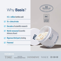 NSF Certified for Sport and third-party testing insignia on Basis packaging