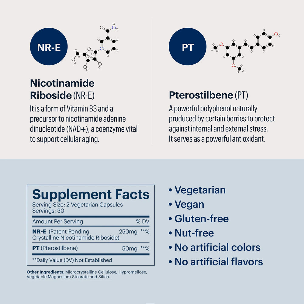Front label emphasizing 30 servings per bottle