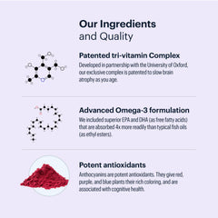 Supplement facts panel for ELYSIUM Matter brain health supplement