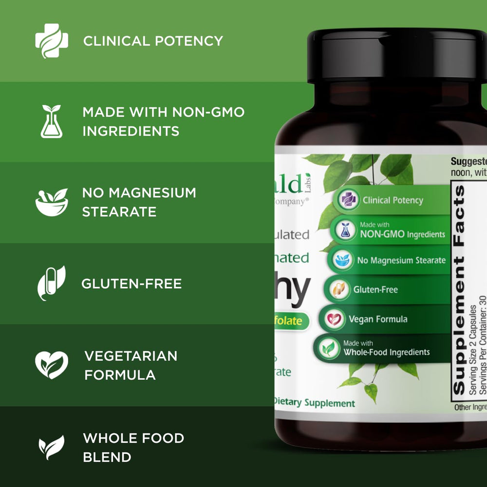 Full-spectrum B vitamins concept imagery