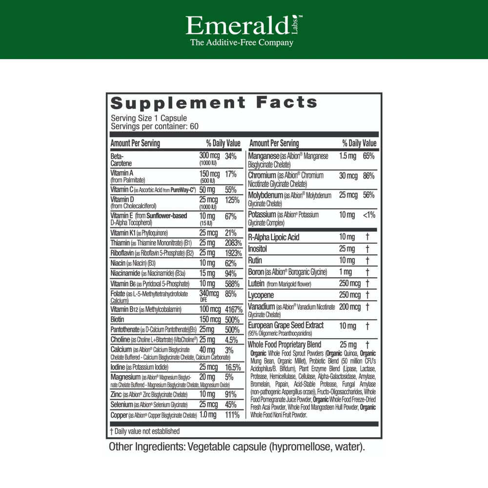 Side view of EMERALD LABS multivitamin bottle