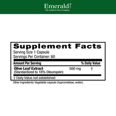 Close-up of Emerald Labs Olive Leaf 500mg bottle
