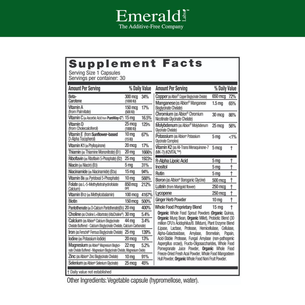 Close-up of prenatal multivitamin with methylfolate and iron