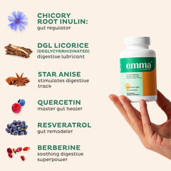 Emma Gut Health bottle pour shot shows convenient daily dosing for digestion support
