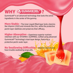 Gummies using encapsulated ingredients technology