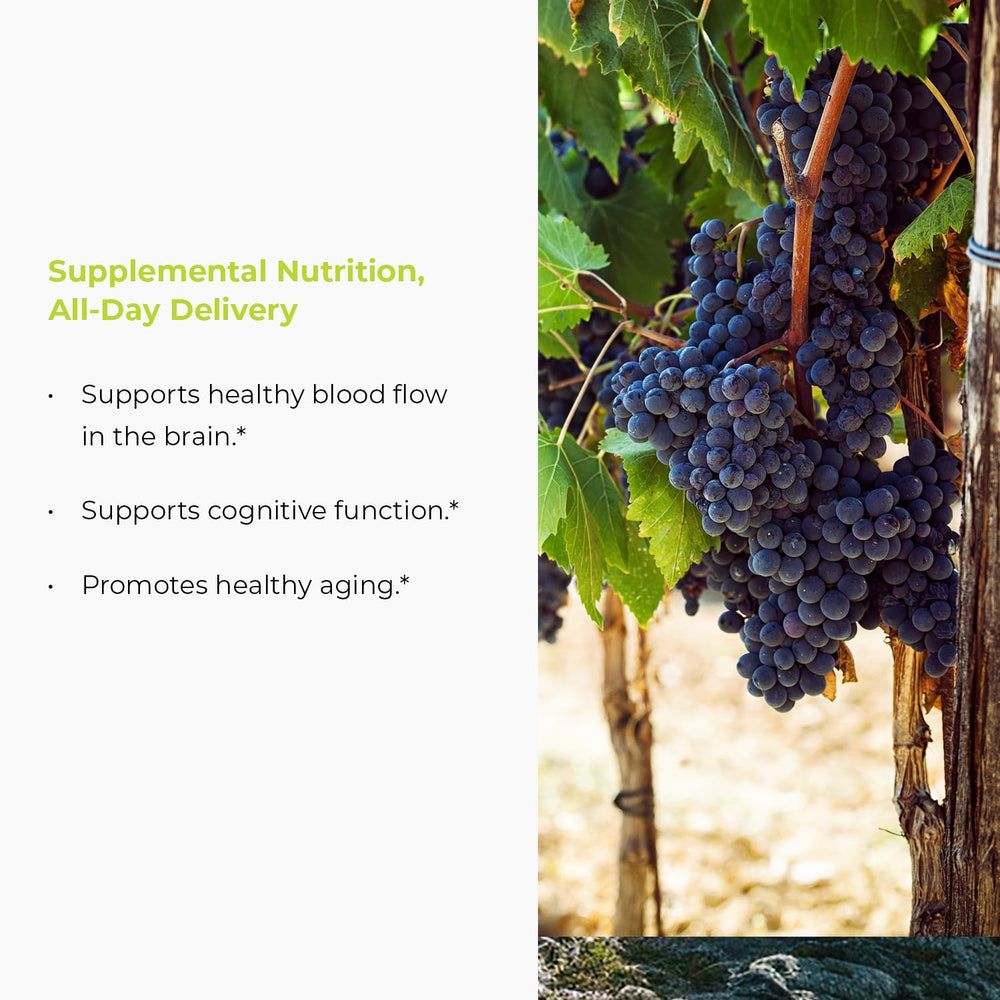 Illustration of Endur Resveratrol's immediate-release chewable, softgel and tablet forms