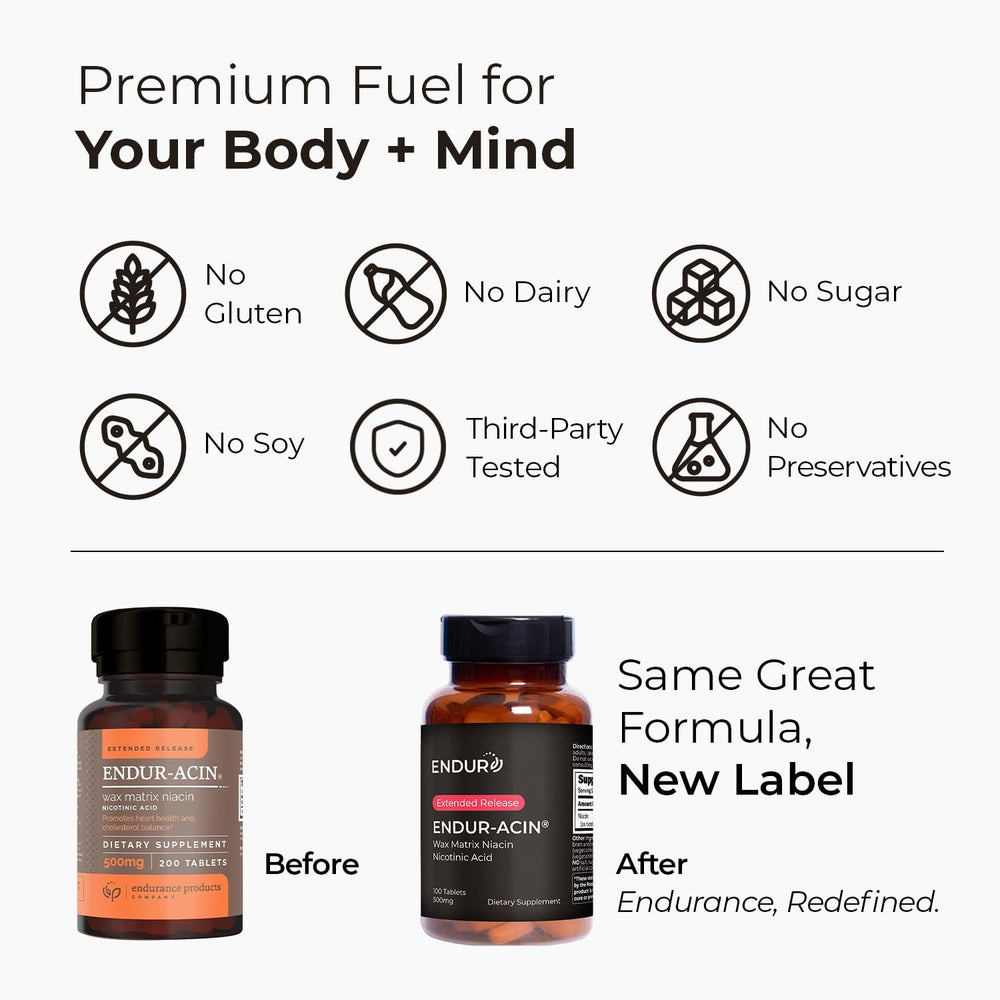 ENDUR-ACIN Niacin 500mg bottle label with gluten-free claim