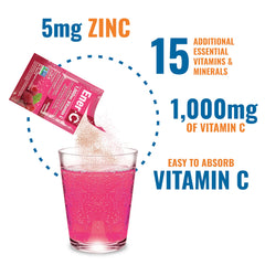 Vitamin C content highlight on Ener-C packaging