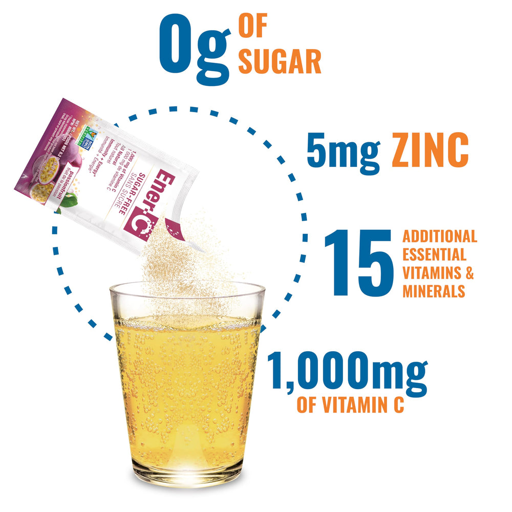 Prepared Ener-C drink with vibrant color