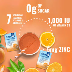Label highlighting Vitamin D3 1000 IU on Ener-D packaging