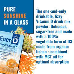 Zinc, Vitamin C, and B vitamins icons on Ener-D packaging