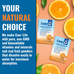 Electrolytes and real fruit juice imagery on Ener-D packaging