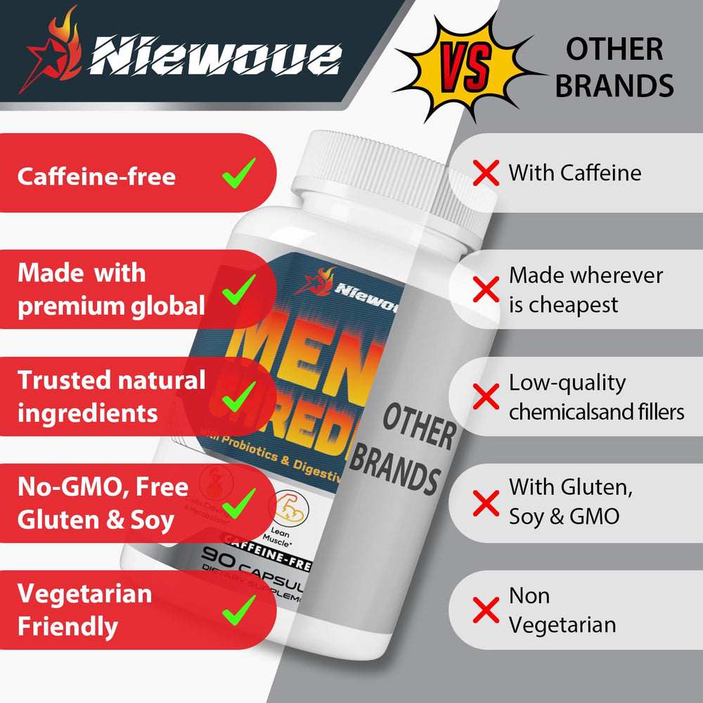 Energy support and weight loss capsules for men