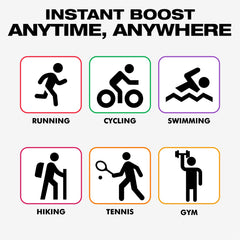 Athlete using Energy Bytes during cycling or endurance training