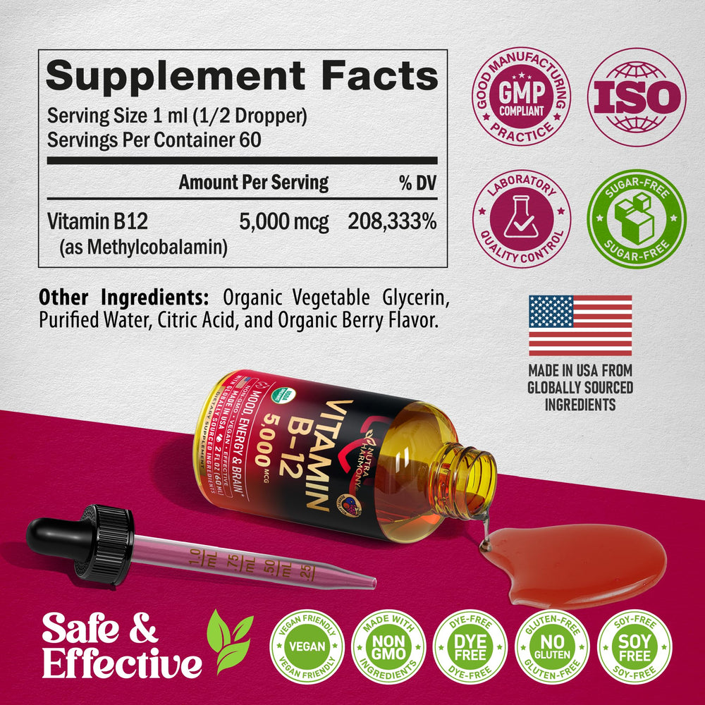 Concept image of energy focus and brain support