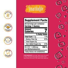 Illustration of energy and metabolism support from B12 gummies