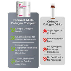 Box of EneriWell Biotin & Collagen Lemon sachets
