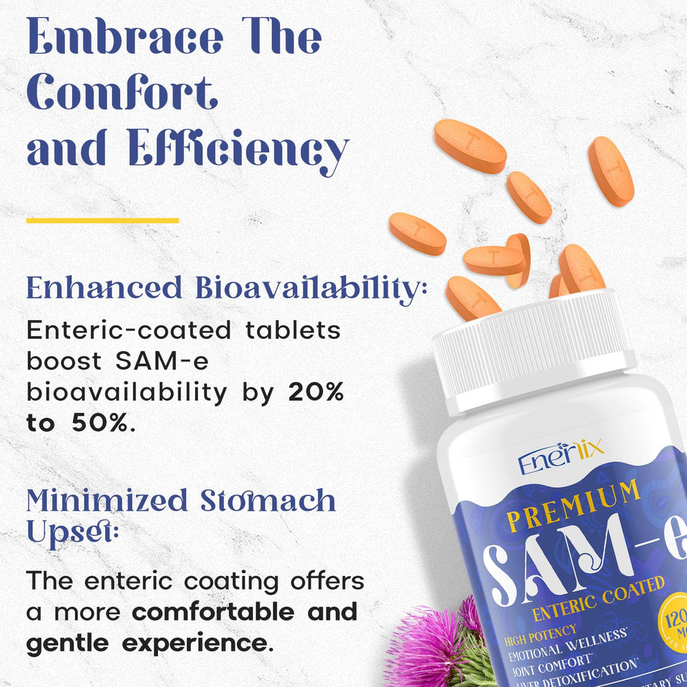 Packaged Enerlix SAM-e bottle with tablets on white background