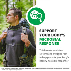 Ingredients panel of Enula Liquid Drops