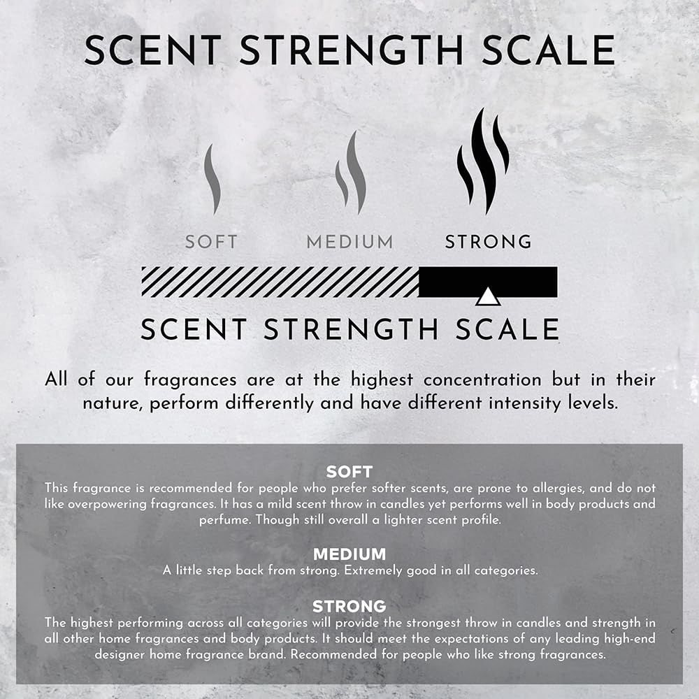 ENVIRONMENT Nourishing oil blend with coconut safflower and jojoba supports skin-friendly scent.