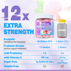 EnvyDeal probiotic gummies bottle highlights 60B CFU per serving