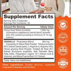 Capsules showing the Enyvia formula