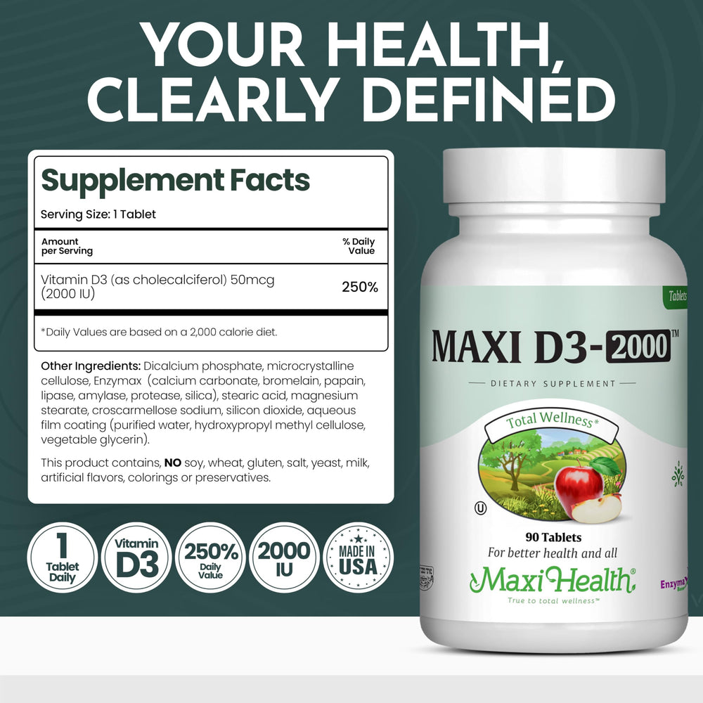 Enzymax enzyme for better absorption