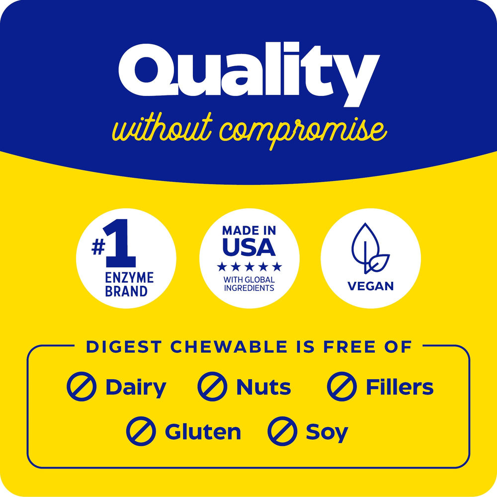 Enzymedica logo and Digest Chewable packaging