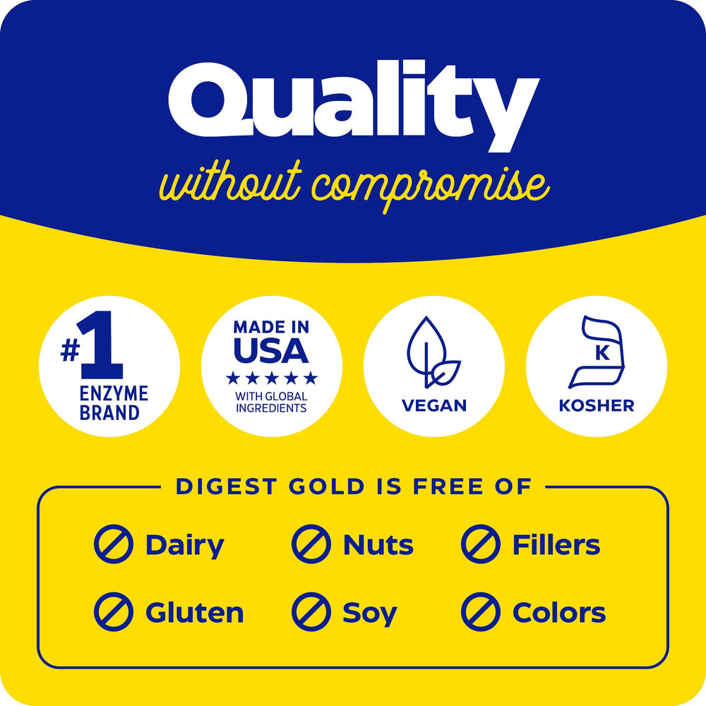 Close-up of Digest Gold + ATPro bottle