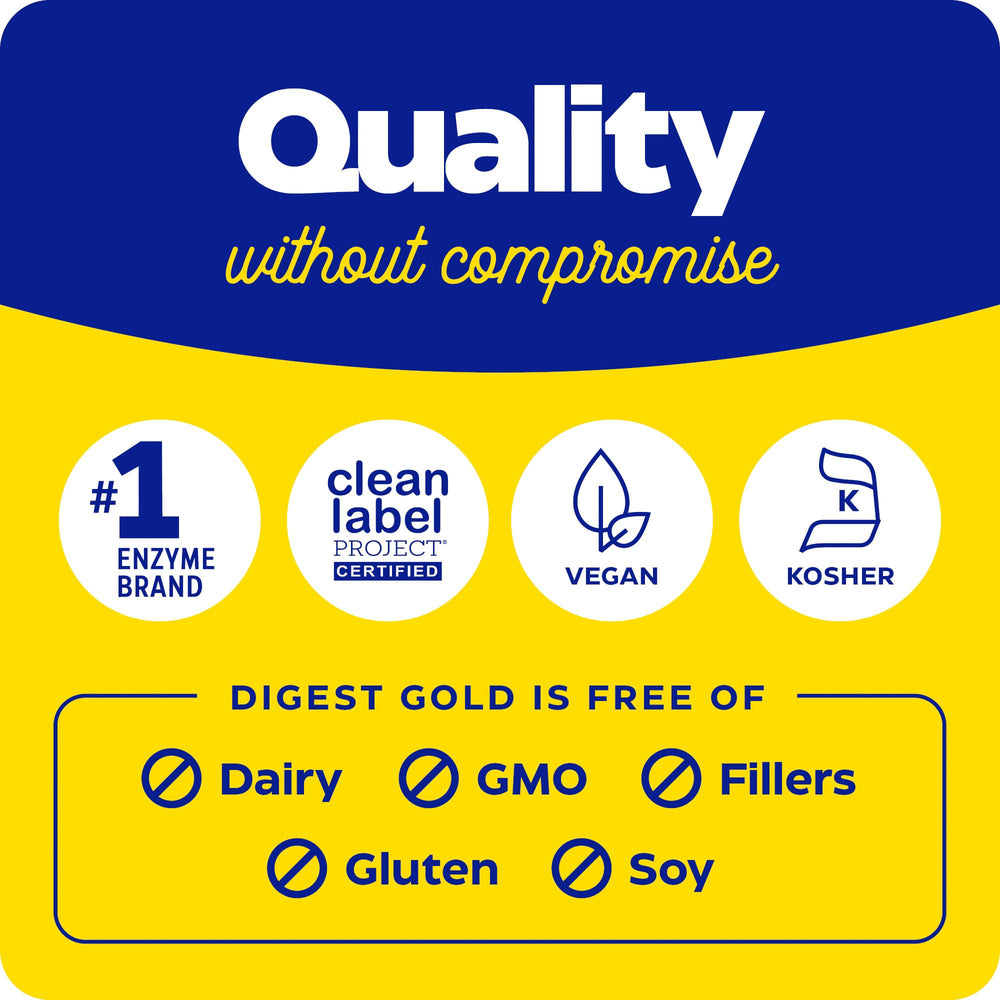 Packaging artwork for Enzymedica Digest Gold + ATPro
