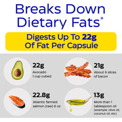 Keto-friendly digestive enzyme formula