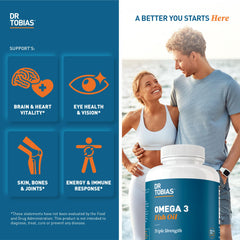 EPA 800mg and DHA 600mg per serving highlight