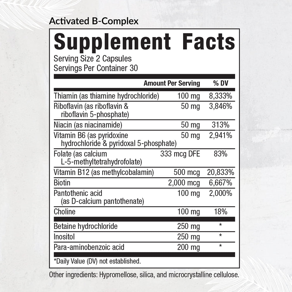 Graphic highlighting energy support from B vitamins