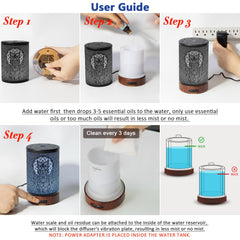 Ideal diffuser for home, office, spa