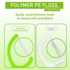 Ergonomic flossers with wide finger rests