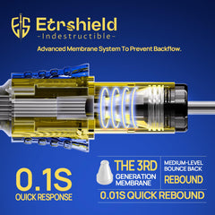 ES ETRSHIELD durability supporting consistent ink flow during sessions.
