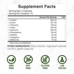 Serving size information on product packaging