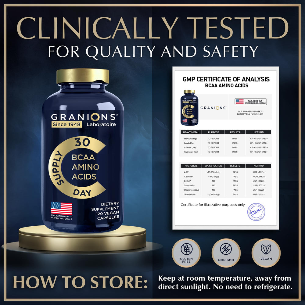 Daily wellness amino acid supplement for men and women
