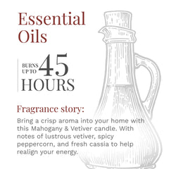 Essential Elements Mahogany Vetiver candle on home office desk for focused work.