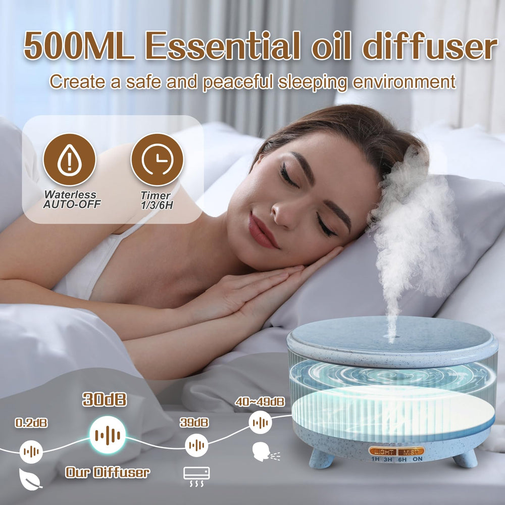 Ultrasonic diffuser for large rooms