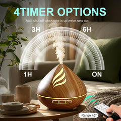 Diffuser operating in quiet mist mode