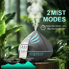 Illustration of four timer modes on the diffuser.