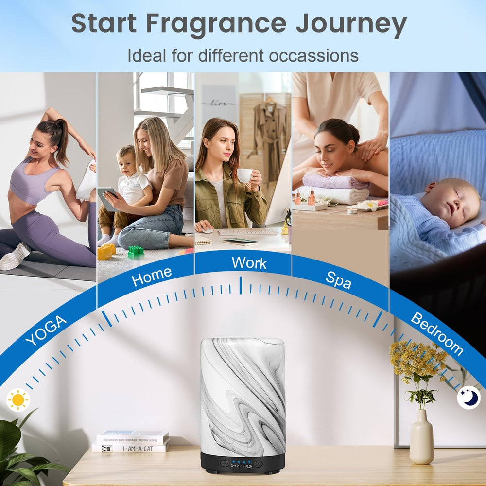 Gift-ready packaging for the essential oil diffuser