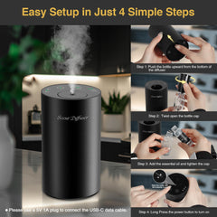 Essential oil bottle 20ml 3