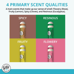 Clove, eucalyptus, lemon, and rose essential oils used in the kit
