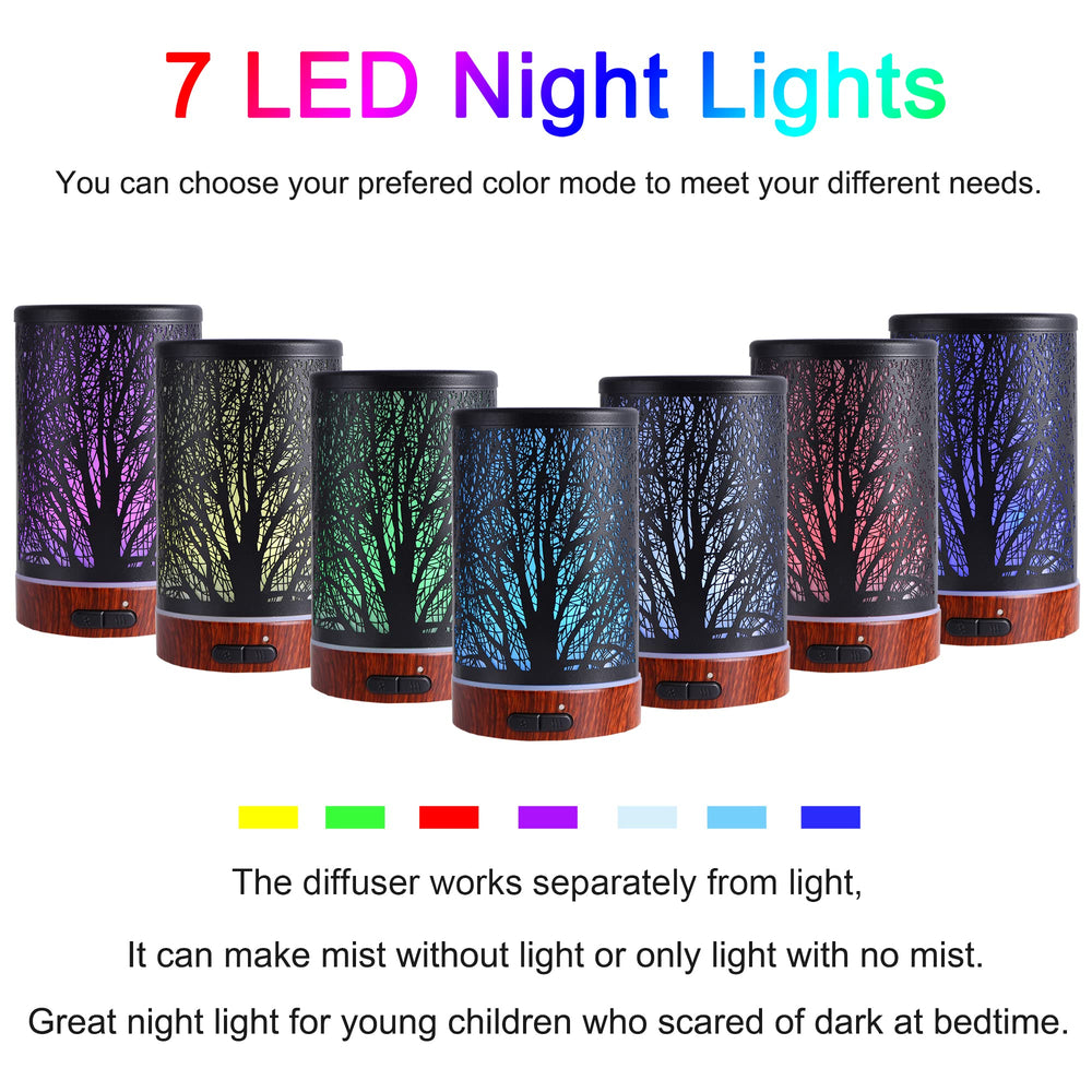 Diffuser displaying 7 color LED lights