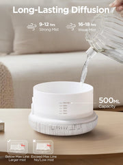 Peppermint essential oil bottle (10ml)